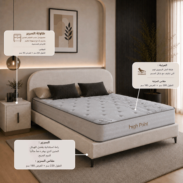 أولترا / ديلور / كارمن