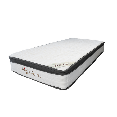 مرتبة موران - High Point