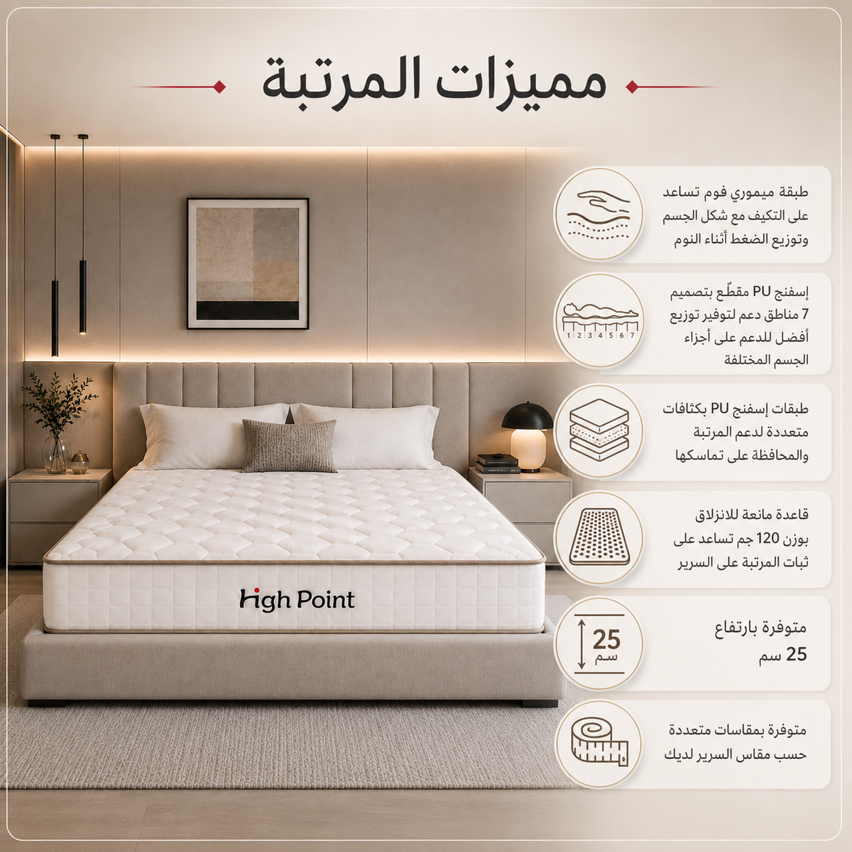مرتبة | أورين