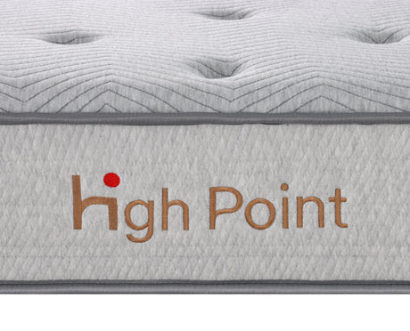 مرتبة ديلور - High Point