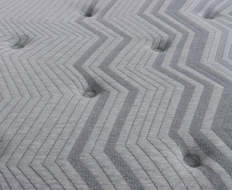 مرتبة ديلور - High Point