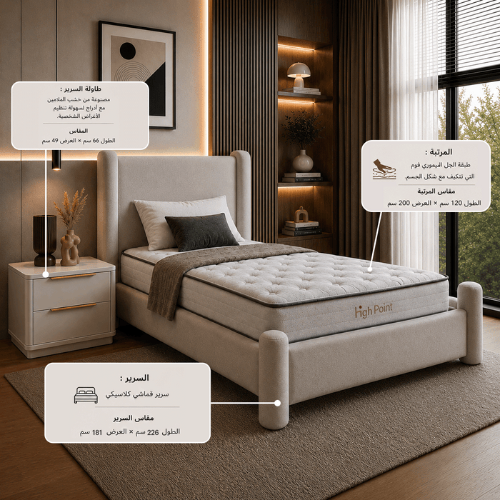 نوفالين / ديلور / إيفانا