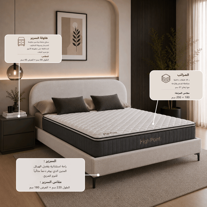 أولترا / كارين / جراون