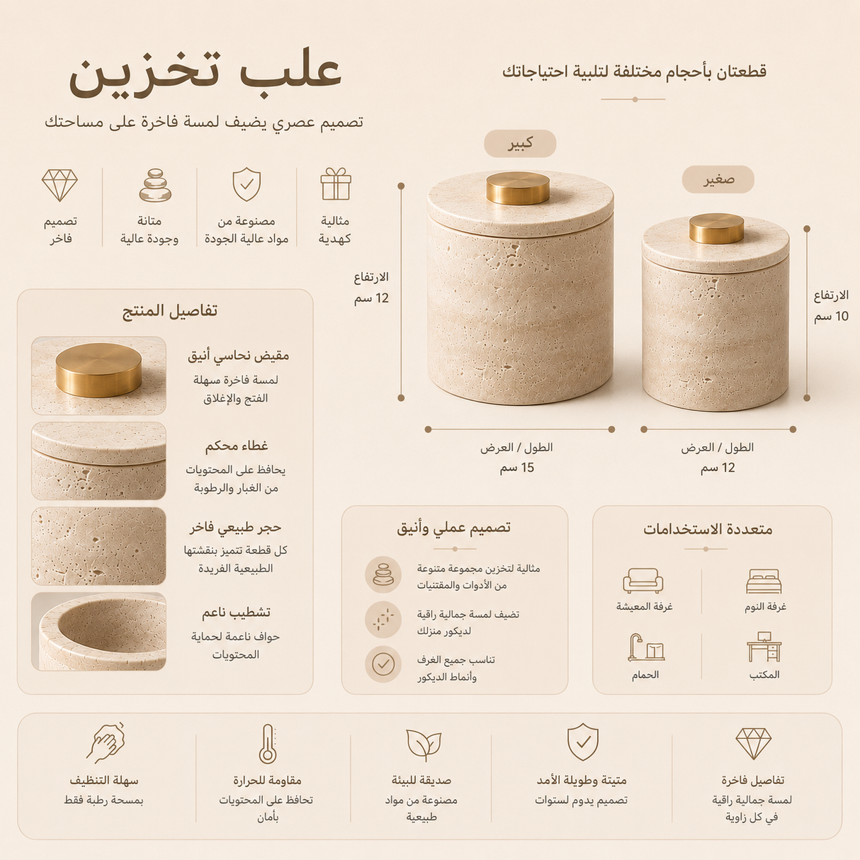 وعاء بغطاء | أورالفين