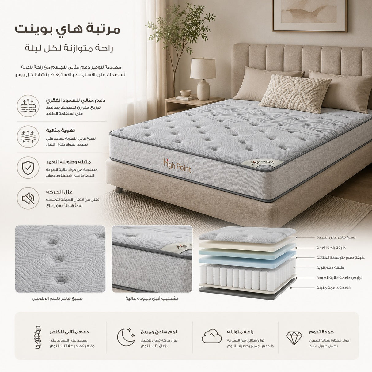 مرتبة ديلور