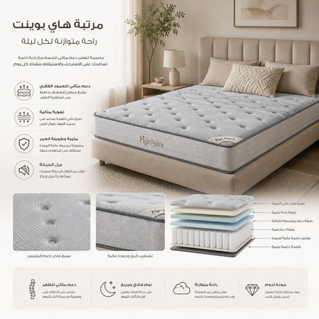 مرتبة ديلور